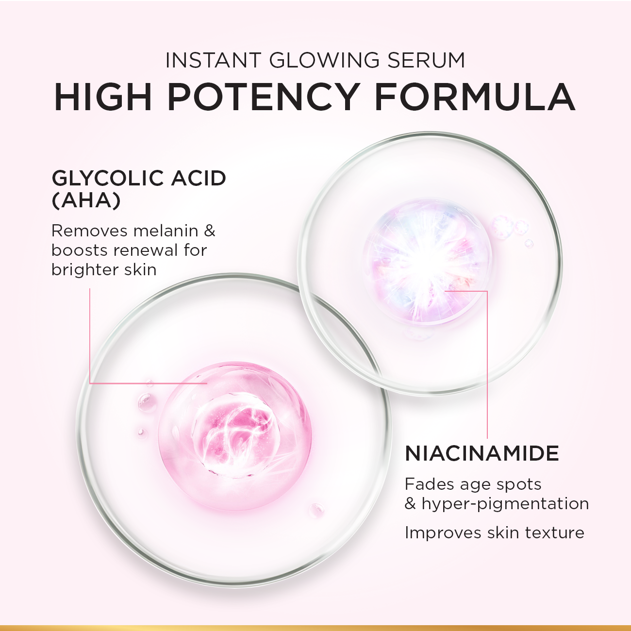 LOreal Paris - Glycolic Bright Instant Glowing Face Serum - 30ml