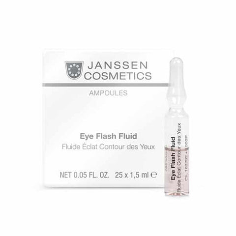 Skin Care - Eye Care