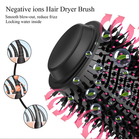 Hair Care-Accessories