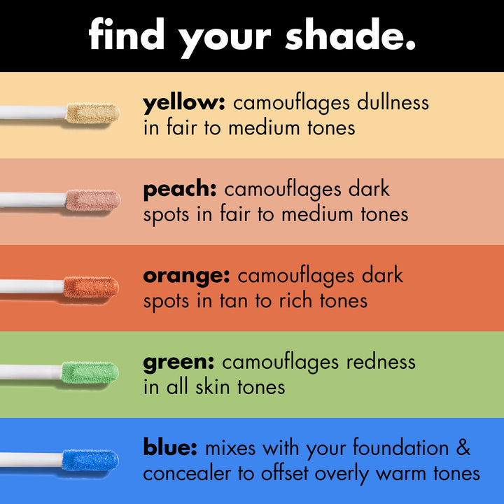 ELF - Camo Color Corrector Concealer