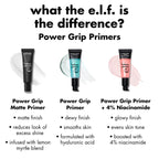 ELF - Power Grip Primer 15Ml