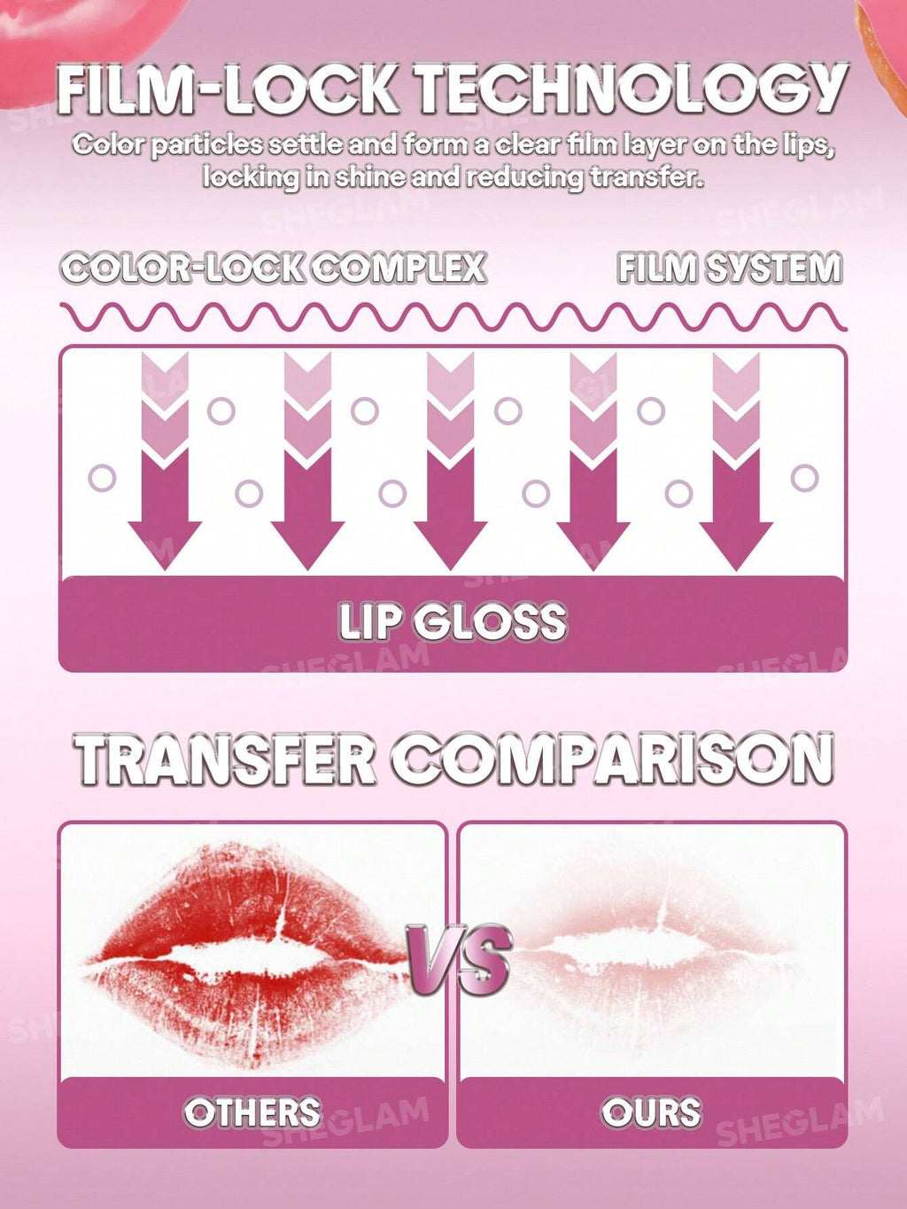 Sheglam - Glass Lock Air Gloss