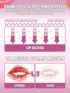 Sheglam - Glass Lock Air Gloss