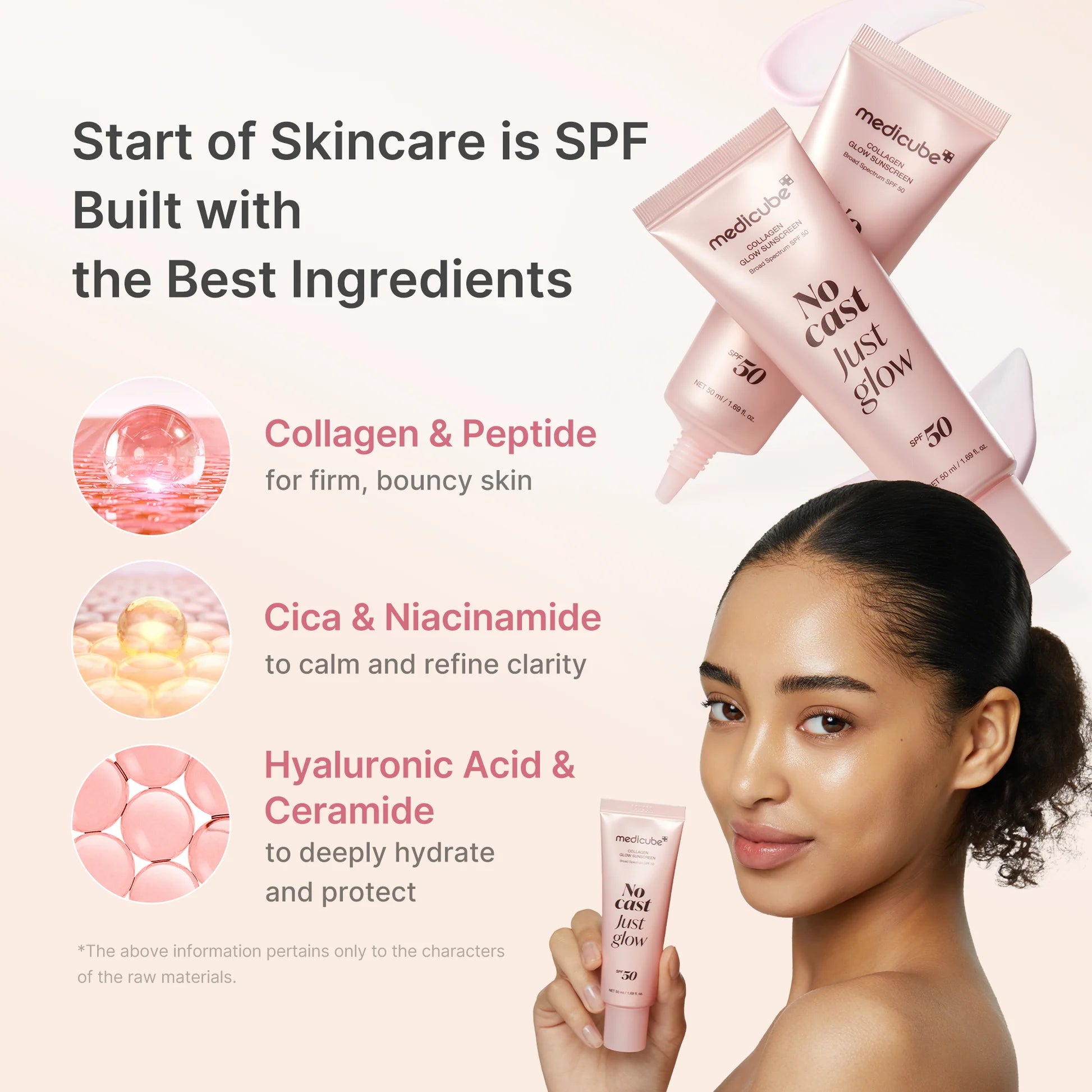 Medicube - Collagen Glow Sunscreen 50ml