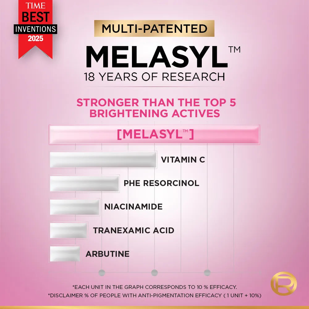 L'Oreal Paris - Glycolic Bright Melasyl Anti Dark Spot Serum