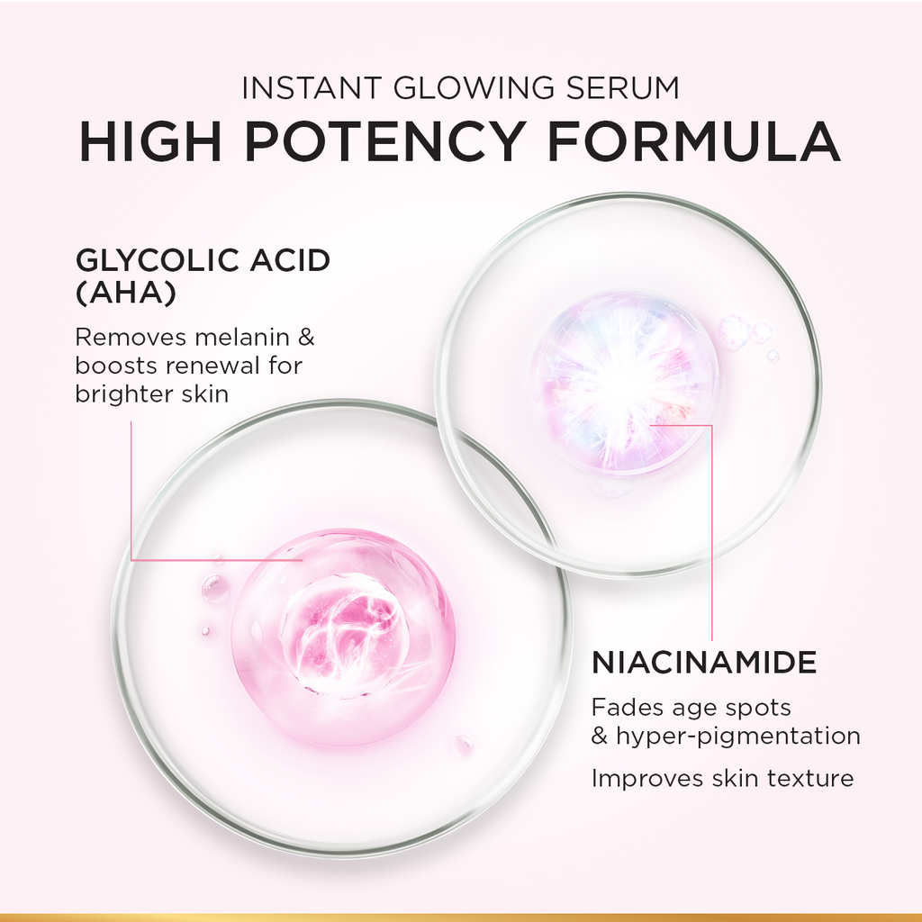 LOreal Paris - Glycolic Bright Instant Glowing Face Serum - 15ml