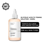 Retinol 0.5% in Squalane - 30ml