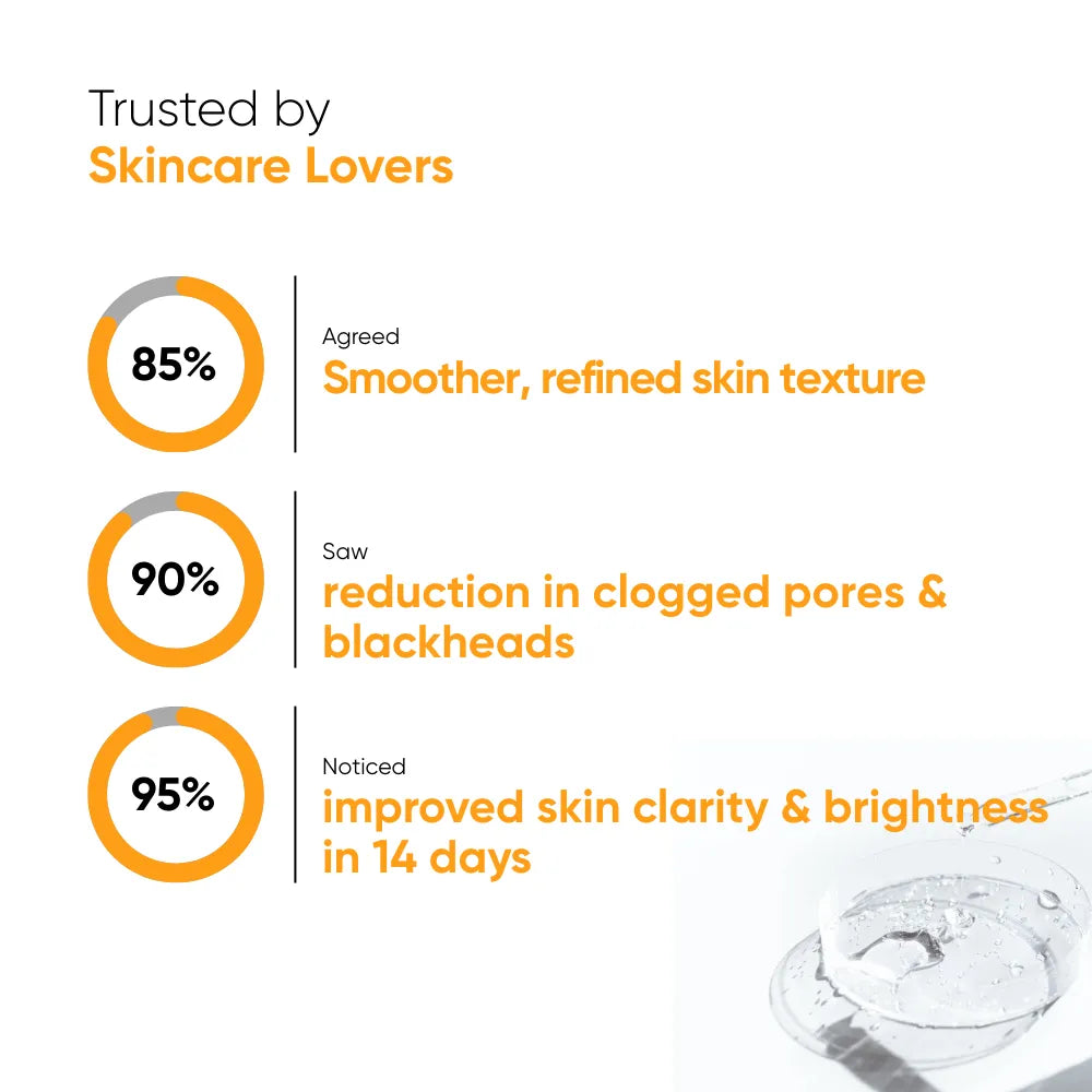 Oneskin - Peel Perfect AHA 15% + BHA 2%, Turmeric Extract - 30ml