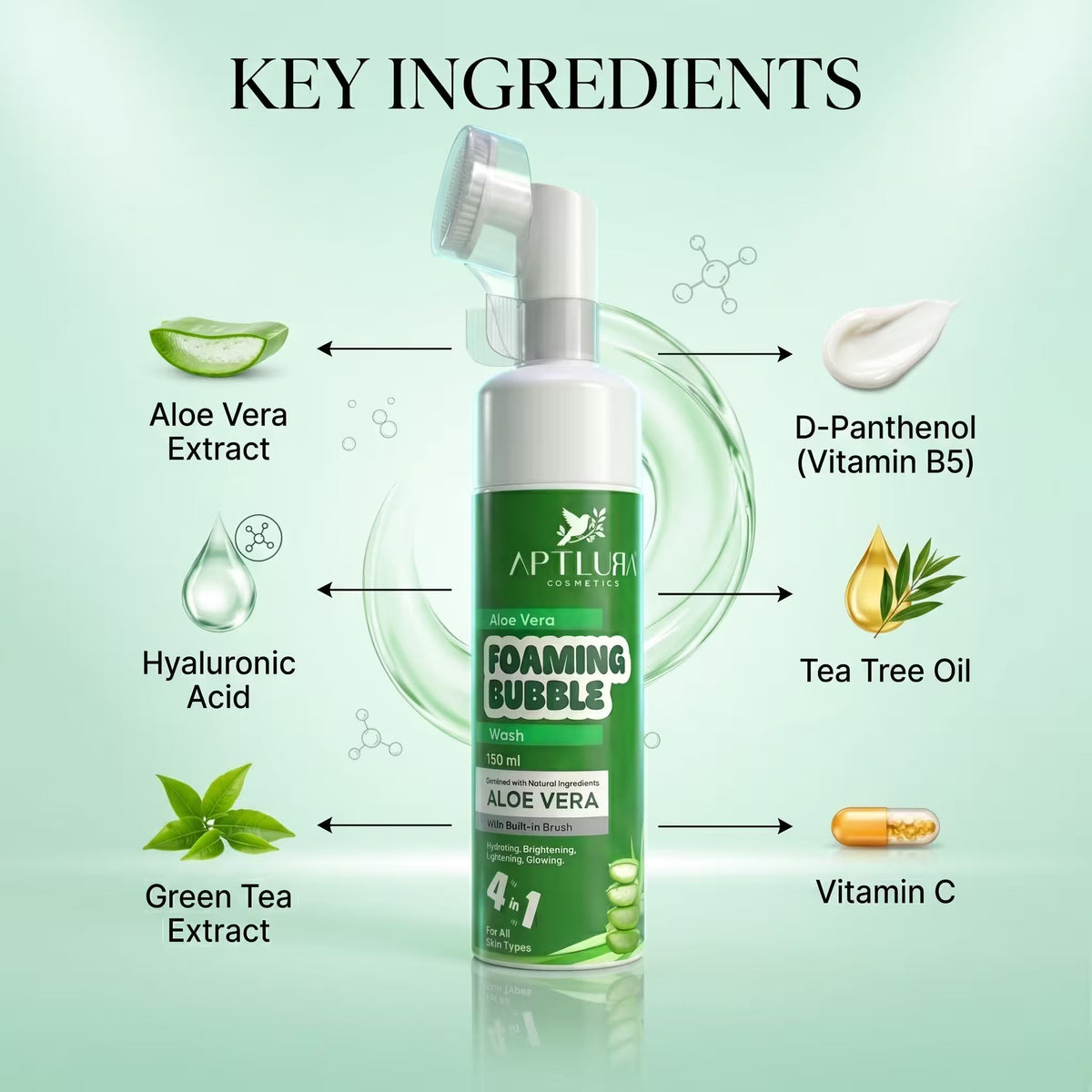 Aptlura Aloe Vera Foaming Bubble Facewash 150ml