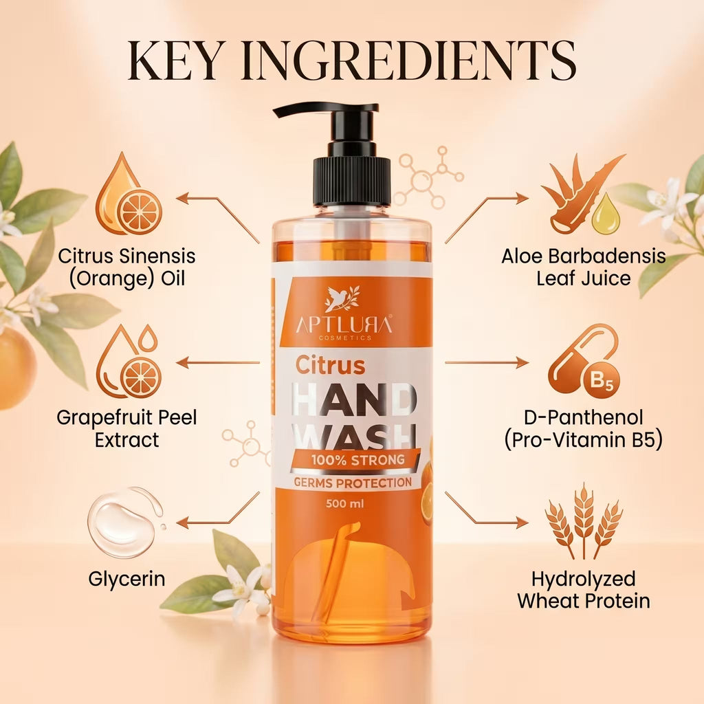 Aptlura Citrus Hand Wash 500ml