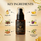 Aptlura Beard Oil – 100% Natural 30ml