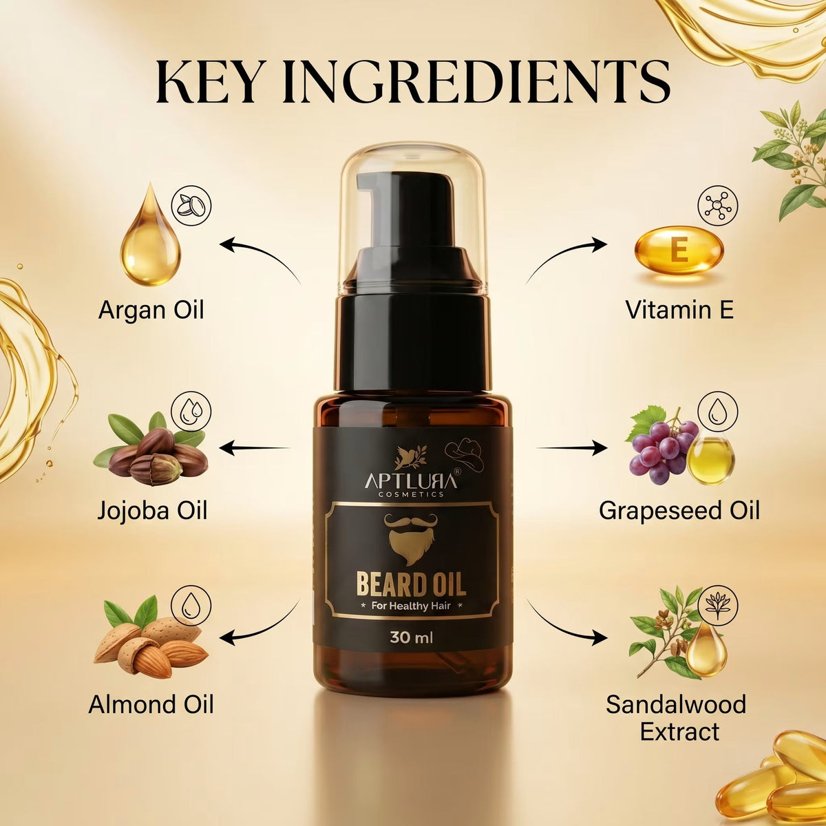 Aptlura Beard Oil – 100% Natural 30ml