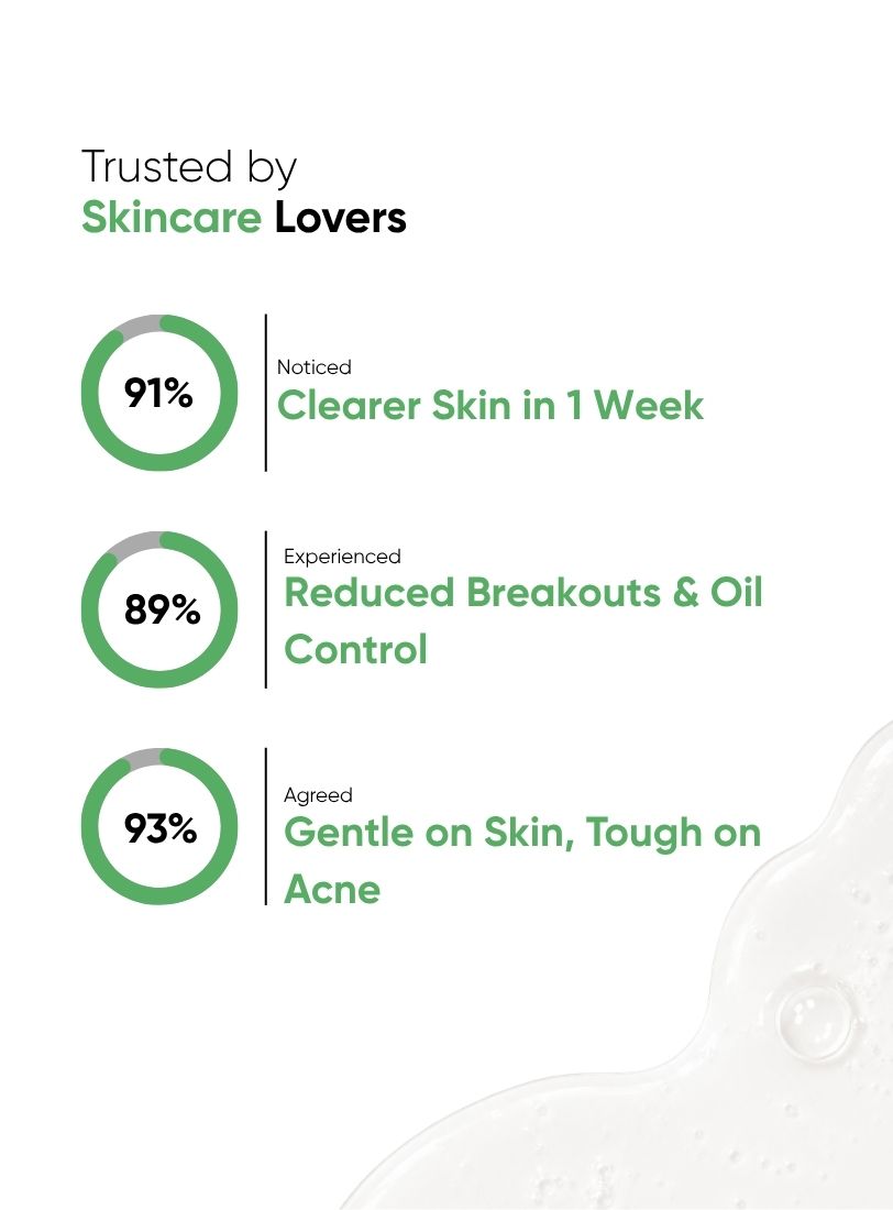 Oneskin - Acne Control Creamy Cleanser - 150ml