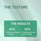 FreshLabs - Breakout Rescue Acne Patches