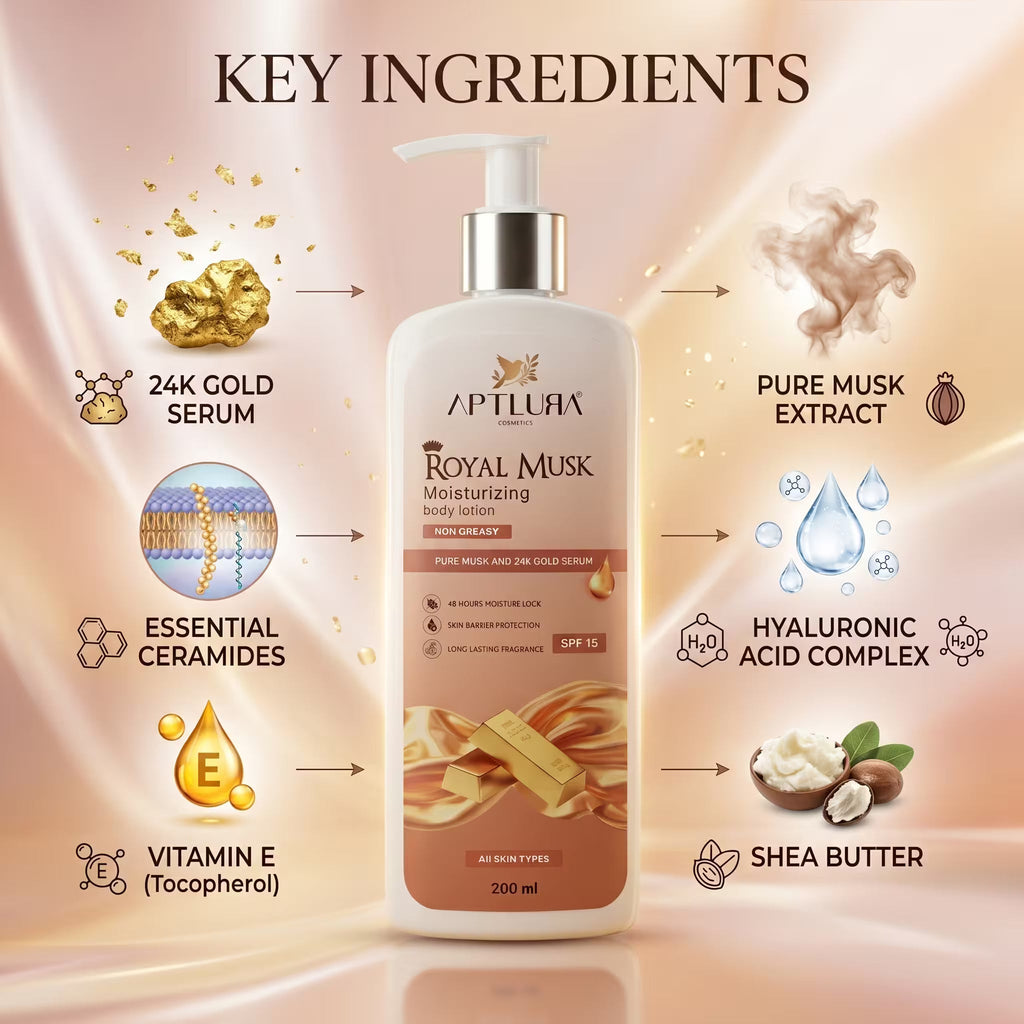 Aptlura Royal Musk 24K Gold Body Lotion 200ml