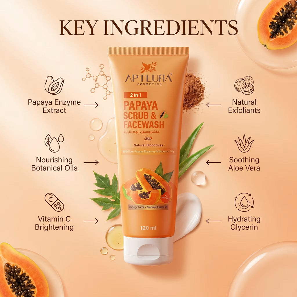 Aptlura Papaya Scrub & Face Wash – 120ml