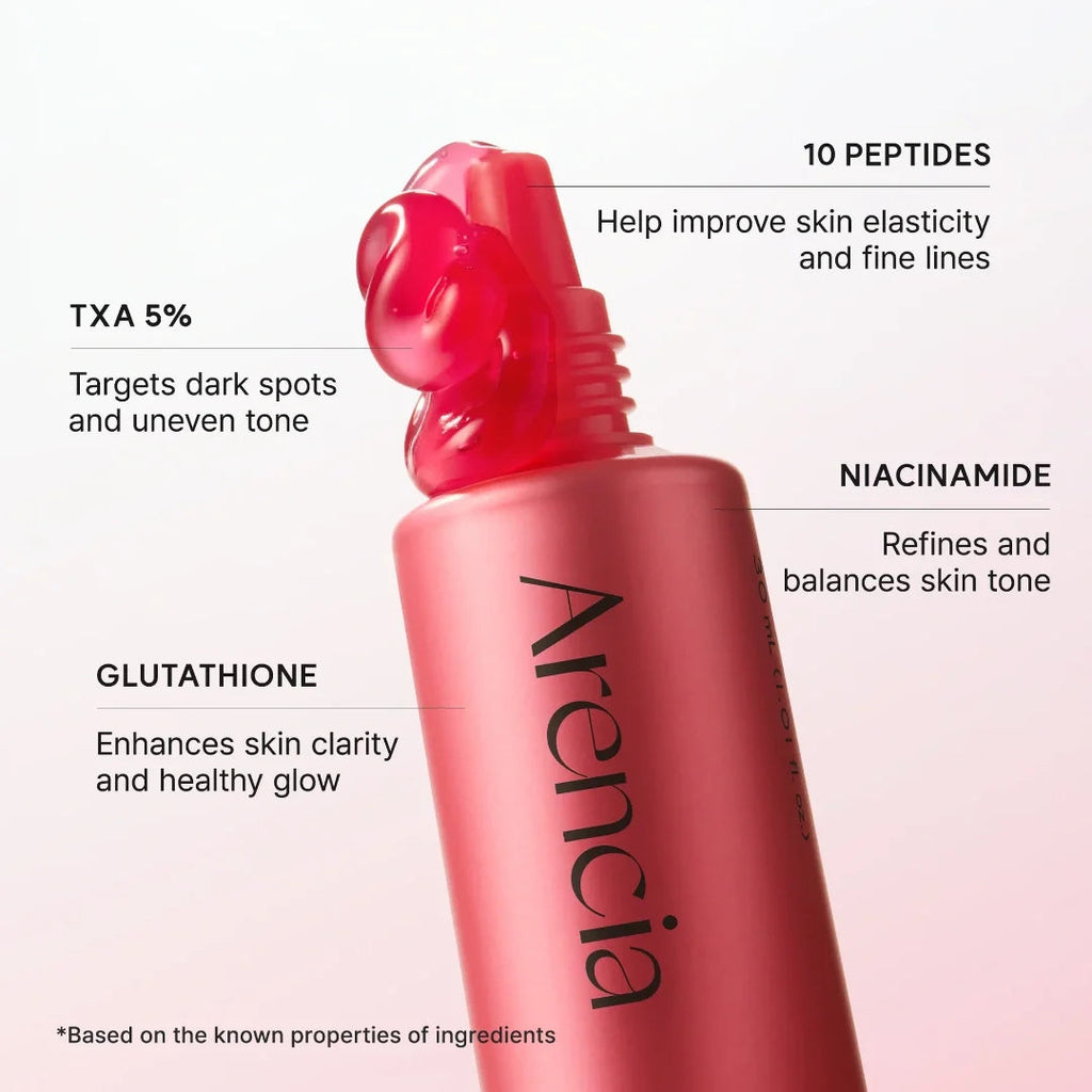 Arencia - TXA Booster Shot 30Ml