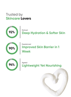 Oneskin - Barrier Boost Moisturizer - 50ml