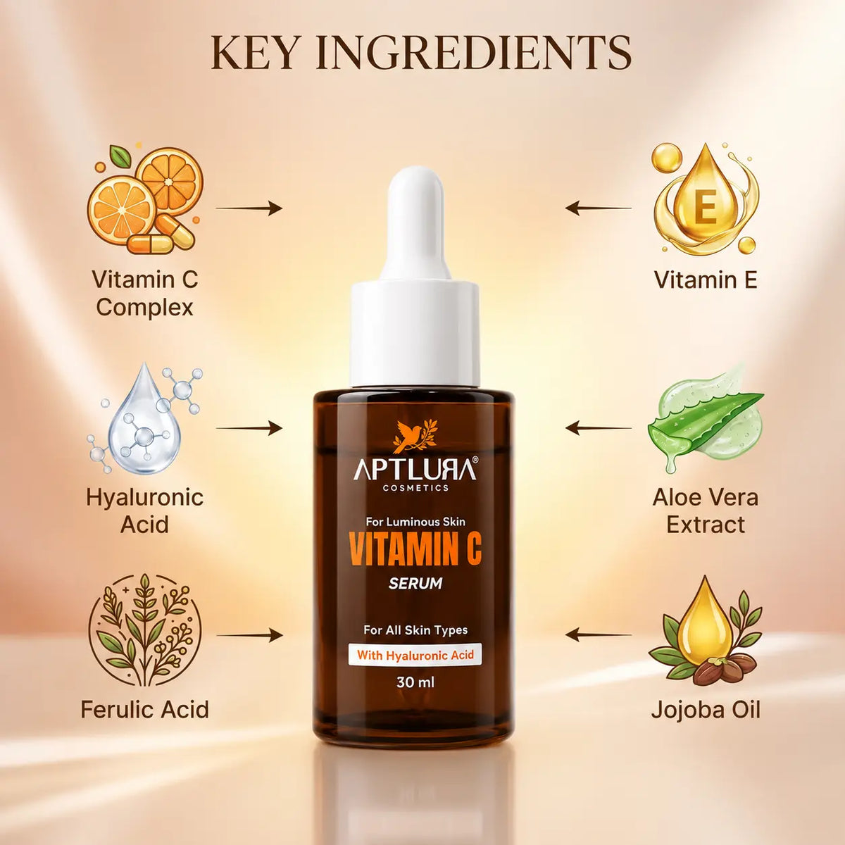 Aptlura Vitamin C Glow Therapy Serum with Hyaluronic Acid – 30ml