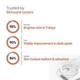 Citrus Delight - Vitamin C 5%, Alpha Arbutin 1%. Bearberry Extract - 30ml