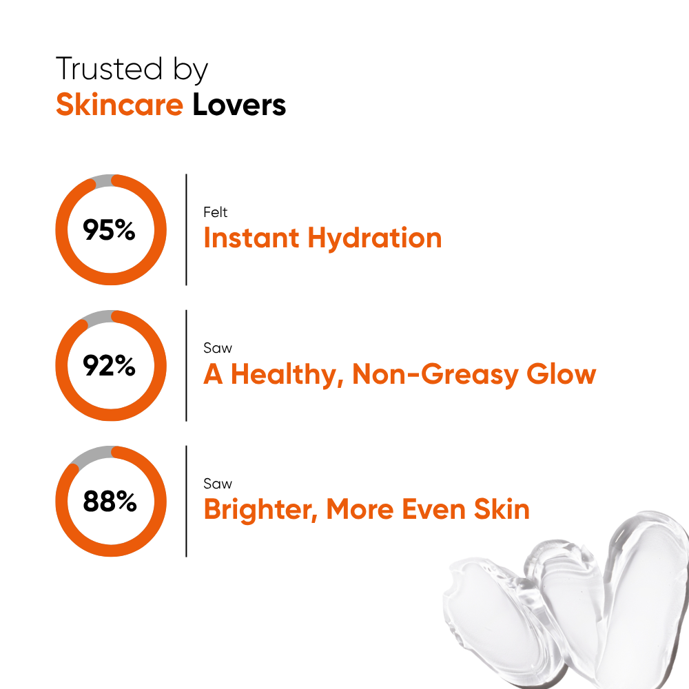Oneskin - Clear Guard Gel SPF 50++