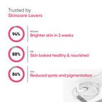 Oneskin - Glow Getter - Glutathione Alpha Arbutin 2%, Vitamin B3, Avocado Oil Extract - 30ml