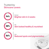 Glow Getter - Glutathione Alpha Arbutin 2%, Vitamin B3, Avocado Oil Extract - 30ml