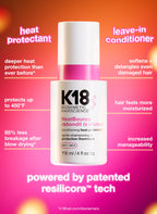 K18 - Heatbounce Conditioning Heat Protectant 118Ml