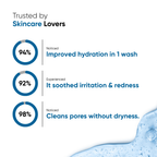 Oneskin - Hydra Cleanse Hydrating Foaming Cleanser - 150ml