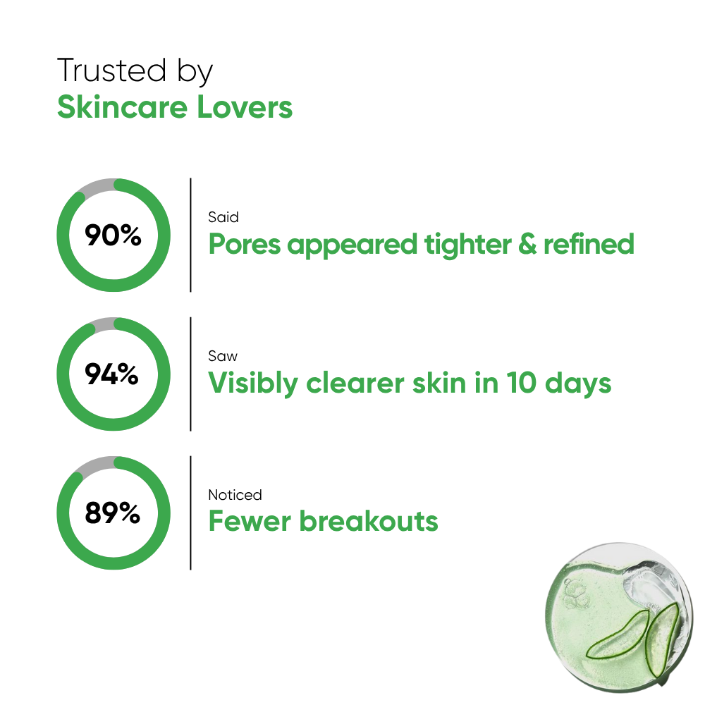 Oneskin - Joyful Radiance - Niacinamide 10%, Zinc 1%, Tea Tree Extract - 30ml