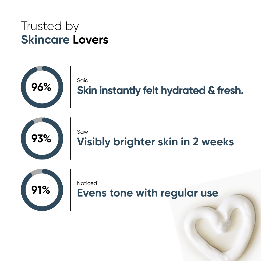 Oneskin - Super Glow Mineral SPF 50++