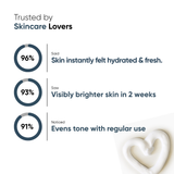 Super Glow Mineral SPF 50++