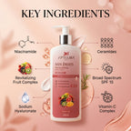 Aptlura Mix Fruits Body Lotion 200ml