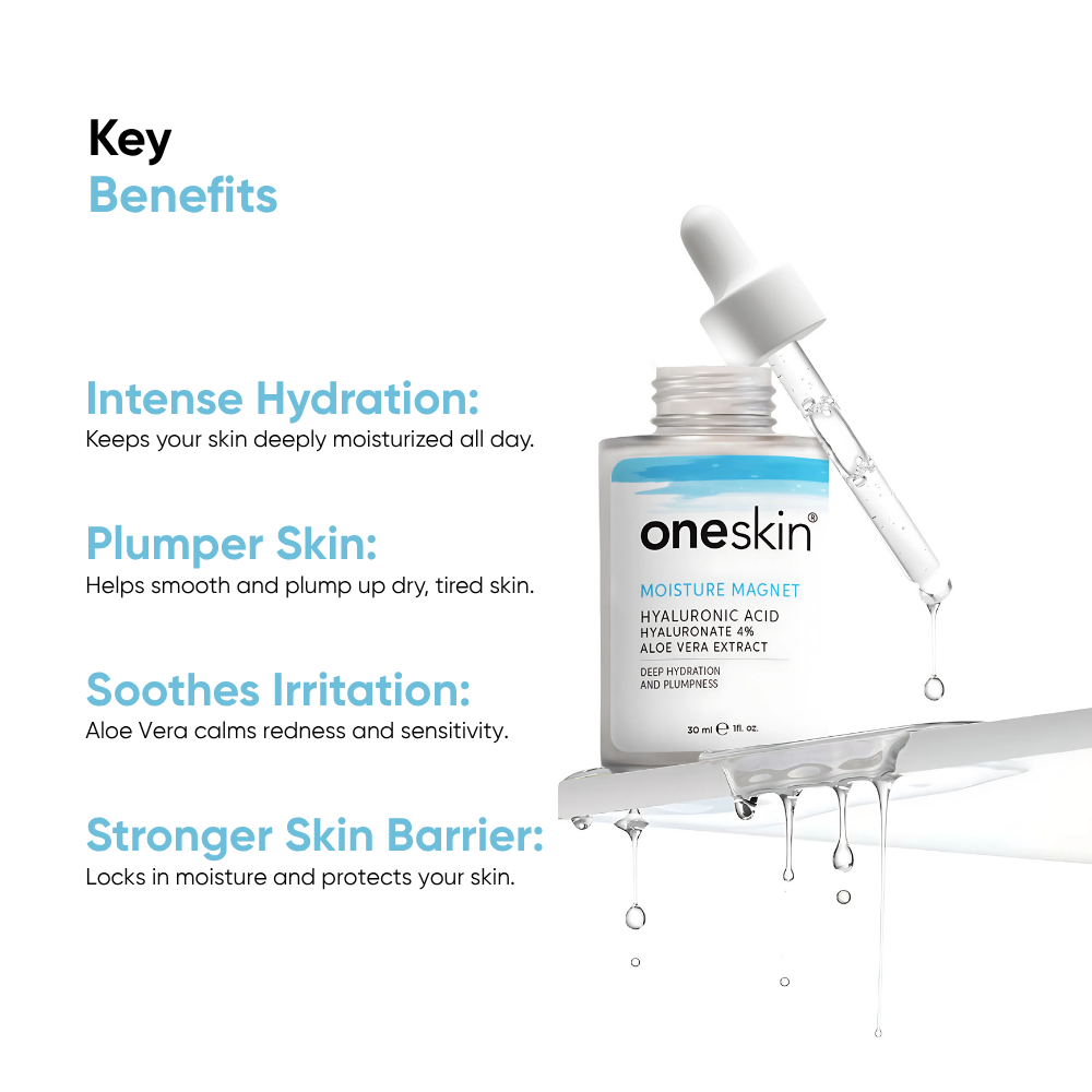 Oneskin - Moisture Magnet - Hyaluronic Acid 4%, Aloe Vera Extract - 30ml