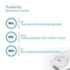 Oneskin - Moisture Magnet - Hyaluronic Acid 4%, Aloe Vera Extract - 30ml