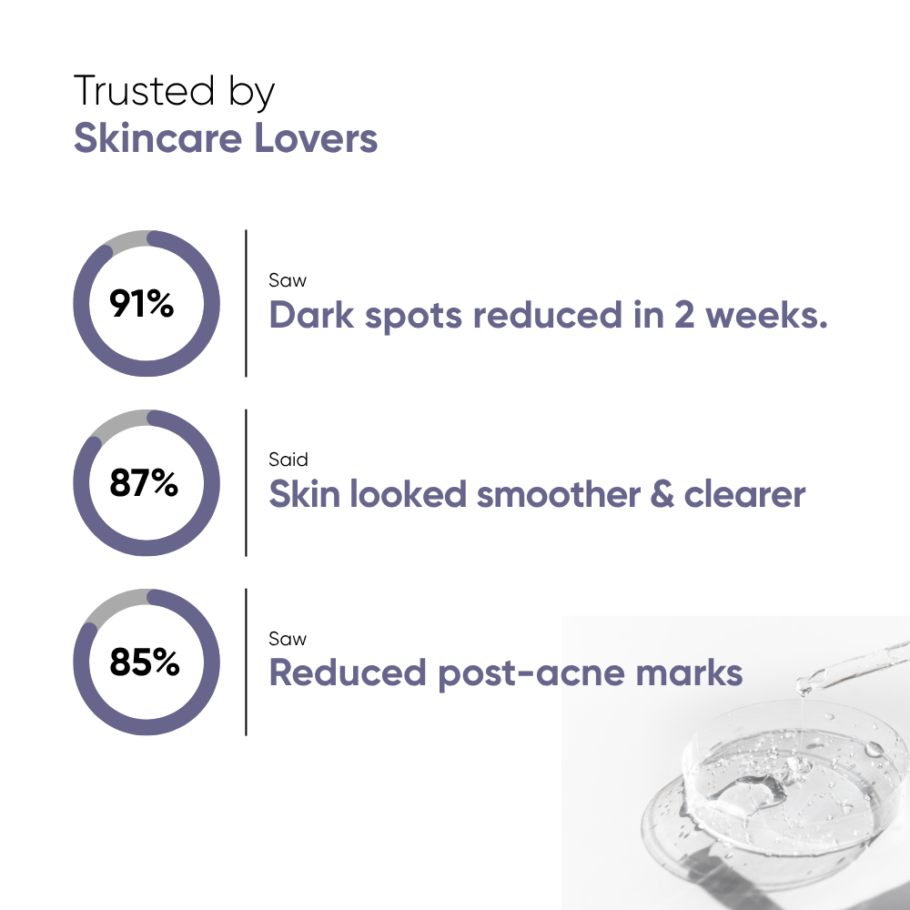 Oneskin - Pigment Corrector - Azelaic Acid 1%, Salicylic Acid 0.2%, Papaya Extract - 30ml