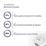 Pigment Corrector - Azelaic Acid 1%, Salicylic Acid 0.2%, Papaya Extract - 30ml