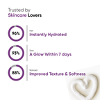 Oneskin - Plump and Glow Moisturizing Cream