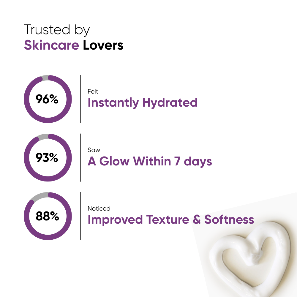 Oneskin - Plump and Glow Moisturizing Cream