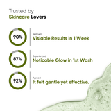 Pore Purifying Gentle Gel Cleanser - 150ml