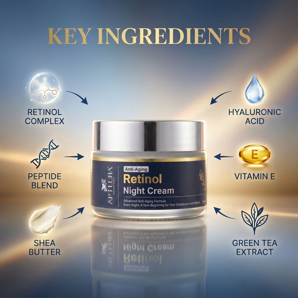 Aptlura Retinol Night Cream – Anti-Aging Formula for Smooth 50ml