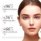 Bioaqua - Rose Hyaluronic Acid 30ml