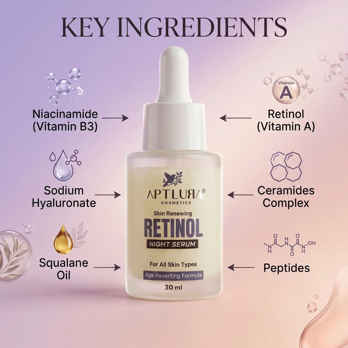 Aptlura Retinol Night Serum 30ml