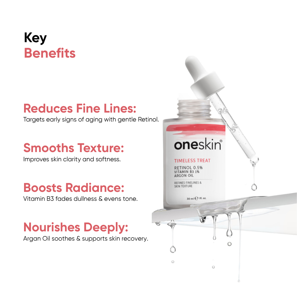 Oneskin - Timeless Treat - Retinol 0.5%, Vitamin B3 2%, Argan Oil - 30ml