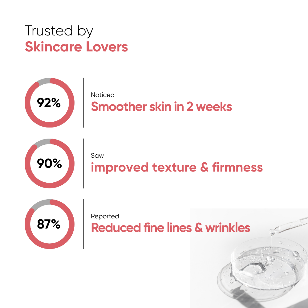 Oneskin - Timeless Treat - Retinol 0.5%, Vitamin B3 2%, Argan Oil - 30ml