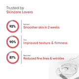 Timeless Treat - Retinol 0.5%, Vitamin B3 2%, Argan Oil - 30ml