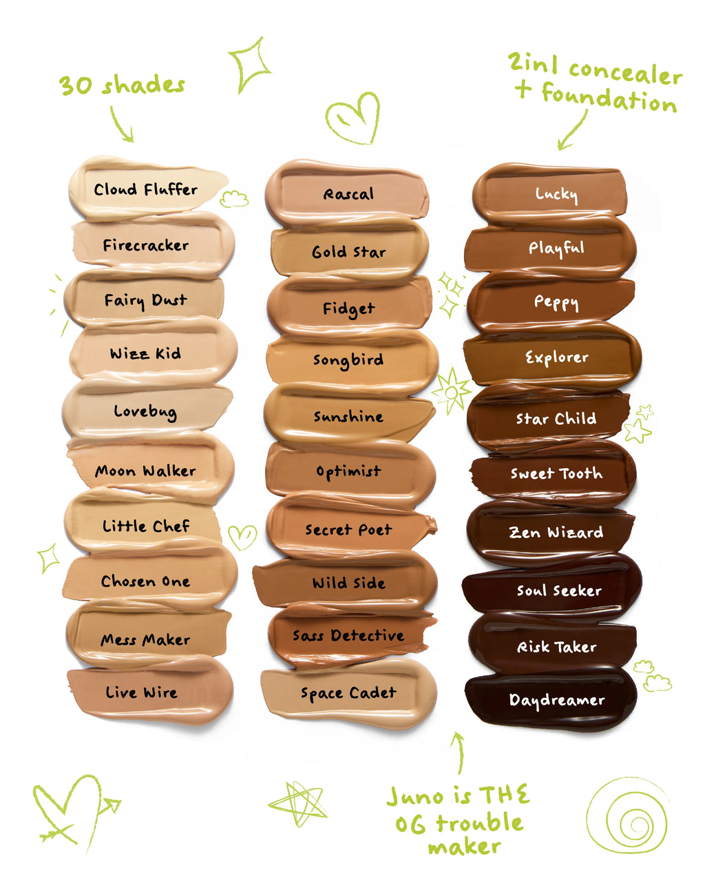 Trouble Maker - Juno Full Coverage Matte Foundation - Wizz Kid