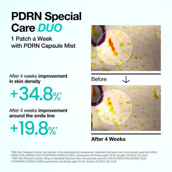 Anua - PDRN Collagen Melting Patch For Glass Skin (4EA)
