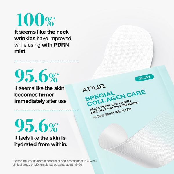 Anua - PDRN Collagen Melting Patch For Neck (4EA)