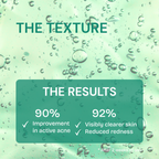 FreshLabs - Breakout Rescue Acne Serum